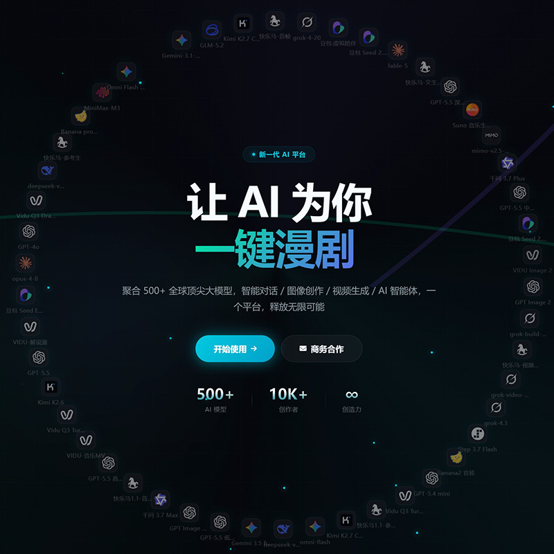 AI多模态商业图集